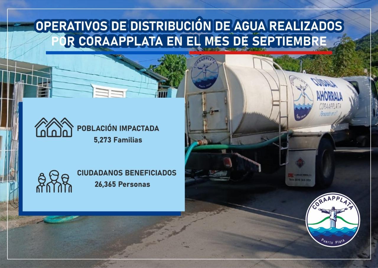 Imagen destacada